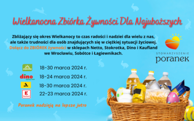 Stowarzyszenie Poranek zaprasza do udziału w Wielkanocnej akcji zbiórki żywności w sklepach we Wrocławiu, Sobótce i Łagiewnikach