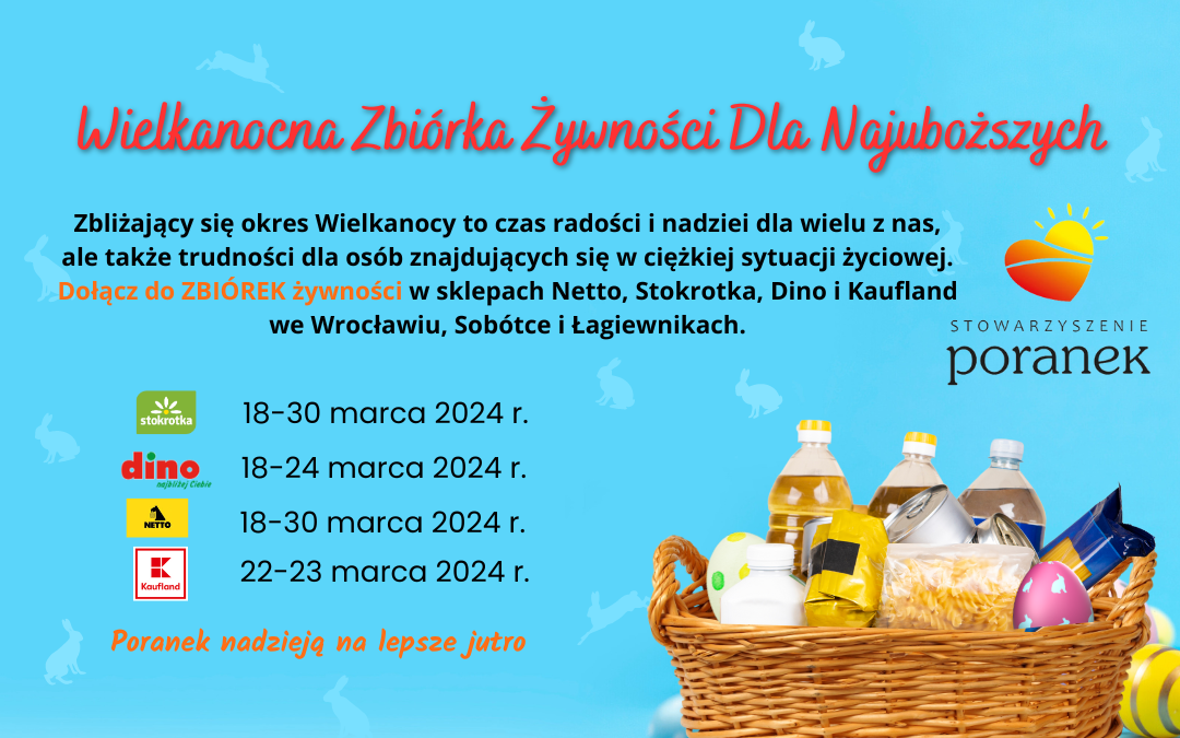 Stowarzyszenie Poranek zaprasza do udziału w Wielkanocnej akcji zbiórki żywności w sklepach we Wrocławiu, Sobótce i Łagiewnikach