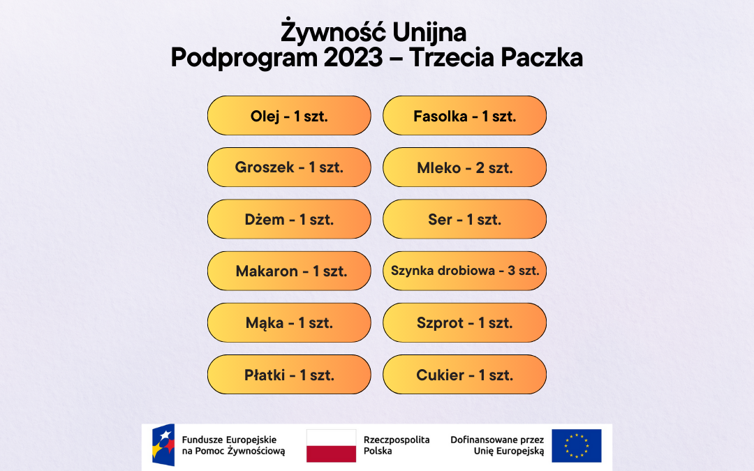 Żywność Unijna Podprogram 2023 – Trzecia Paczka